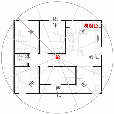 坐西北朝東南五行|【坐西北朝東南風水】坐西北朝東南風水大揭秘：財位佈置、吉凶。